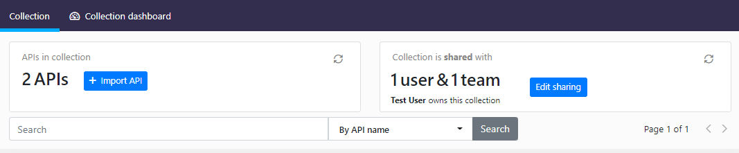 An example screenshot that shows the sharing status of an API collection as well as who owns the collection. This collection is shared separately with one user and one team. There is also a button for editing the sharing next to the shring status.