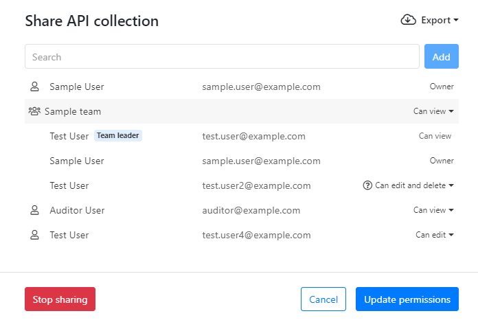 The screenshot shows the sharing of an API collection. The collection has been shared with one team and two individual users, with different access levels. The team has been granted read-only rights, except one team member who can also edit APIs in the collection.