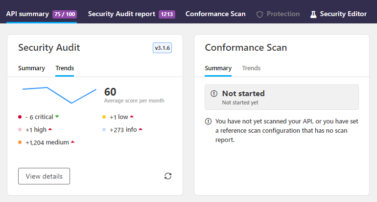 An example screenshot showing trends in Security Audit for an API.