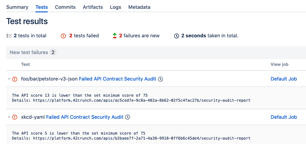 A screenshot of the tests added for two APIs that failed the build task.
