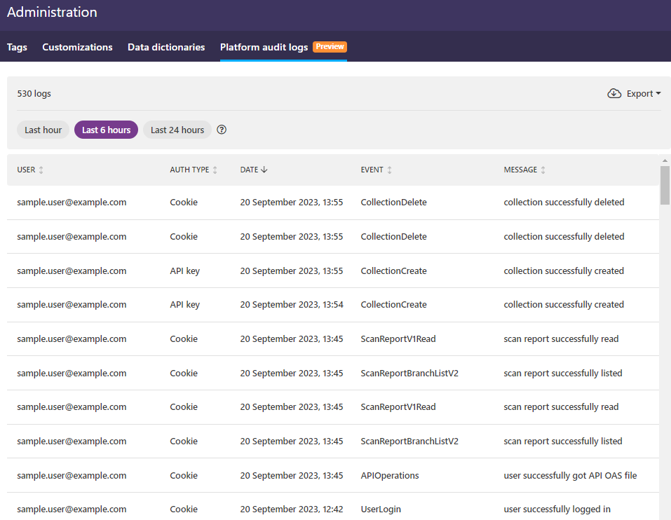 An example screenshot of the platform audit logs tab on the platform administration page.