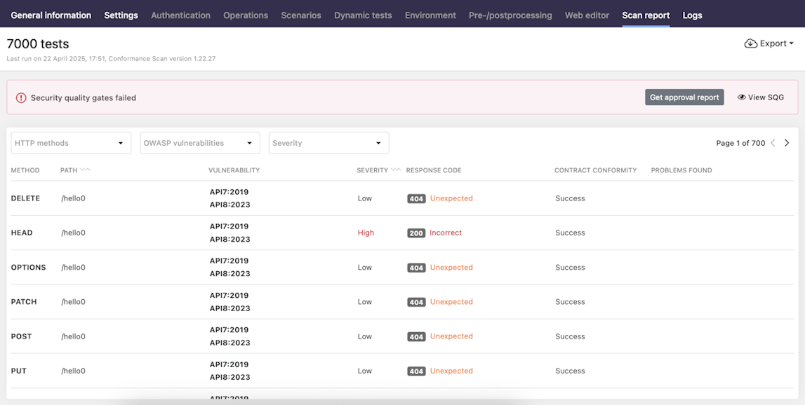 The screenshot shows a large Scan v1 report displayed on the platform UI.