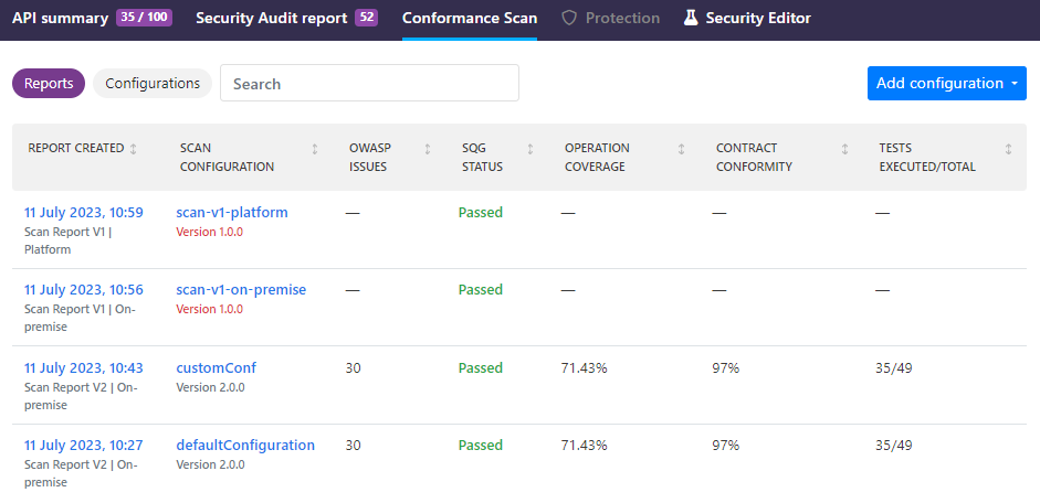 The screenshot shows an API that has four scan reports listed in the scan report list: two for Scan v1 (one run on premises, another in 42Crunch Platform), and the two others for two different scan configurations for Scan v2.