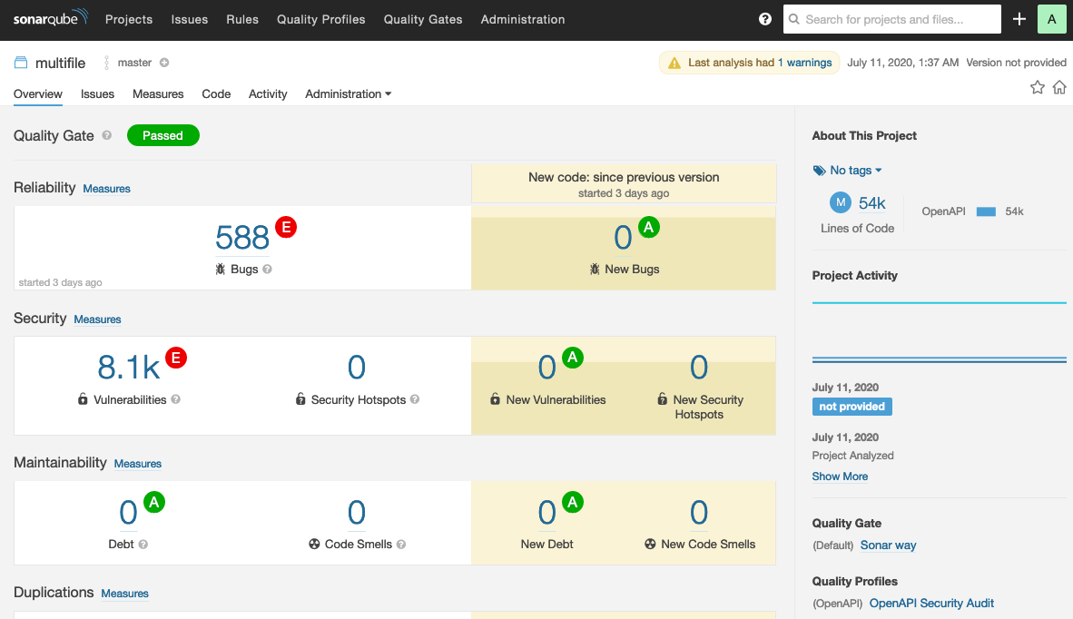 An example screenshot of the overview of a SonarQube project.