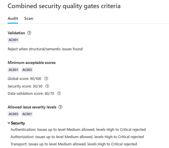 The example screenshot shows how two SQGs, AC001 and AC003, combine for different sections: for the validation section, AC001 is the strictest SQG, but for minimum acceptable scores and allowed severity levels some criteria are stricter in AC001 and some in AC003, so both SQGs are listed for these.