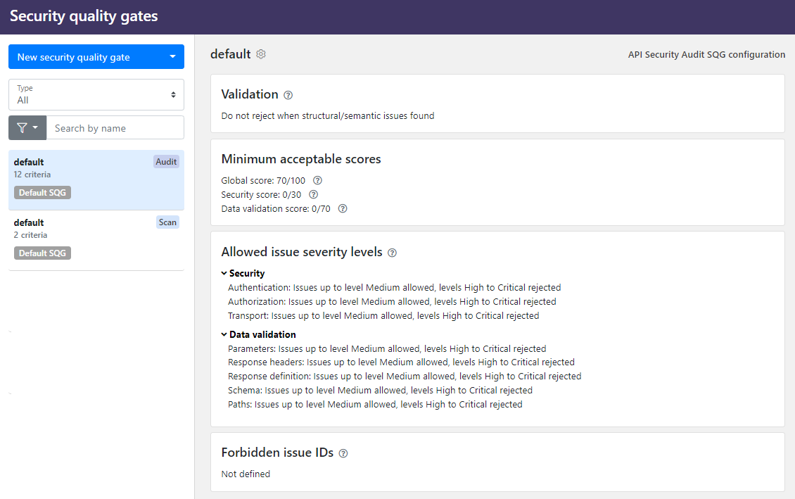 The screenshot shows the default security quality gate in its default configuration.