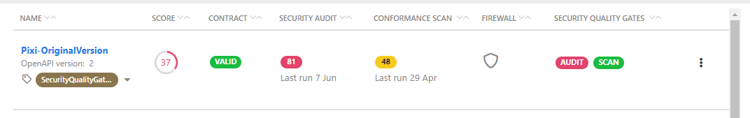 The example screenshot shows the Pixi API, the column for security quality gates shows that all applied scan SQGs have passed, but one or more audit SQGs have failed.