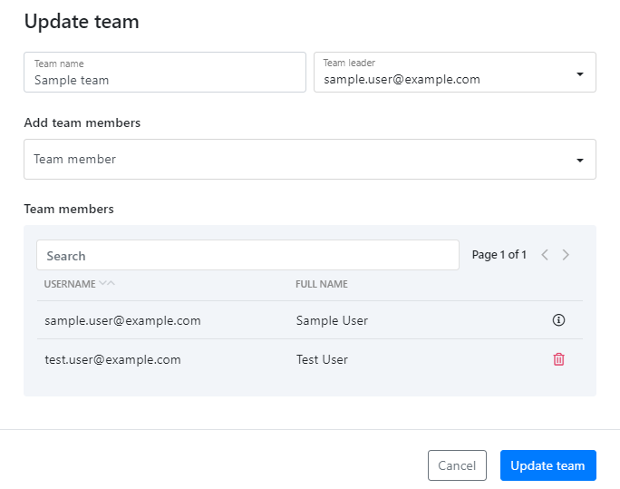 An example screenshot showing a sample team with two users, one of whom is the team leader.
